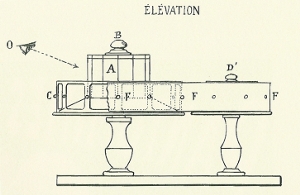 Dessin annexé au brevet n° 194.482 - figure 1