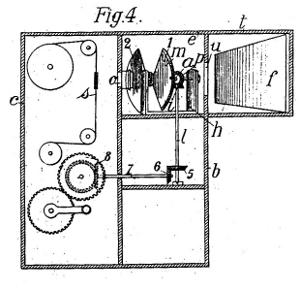 Dessin annexé au brevet n° 322.825 - figure 4