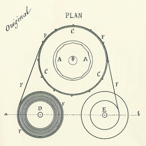 Dessin annexé au brevet n° 194.482 - figure 3